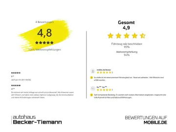 X5 xDrive30d M-Sport Pro HUD Pano AHK HK HiFi Dr