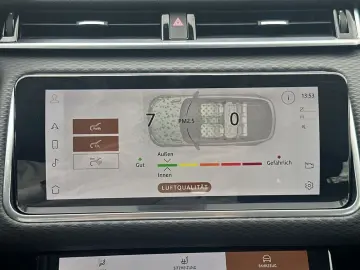 Range Rover Velar P400e R-Dynamic
