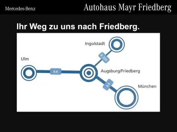 GLE 300 d 4M AMG NIGHT AHK PANODACH MEMORYNavi