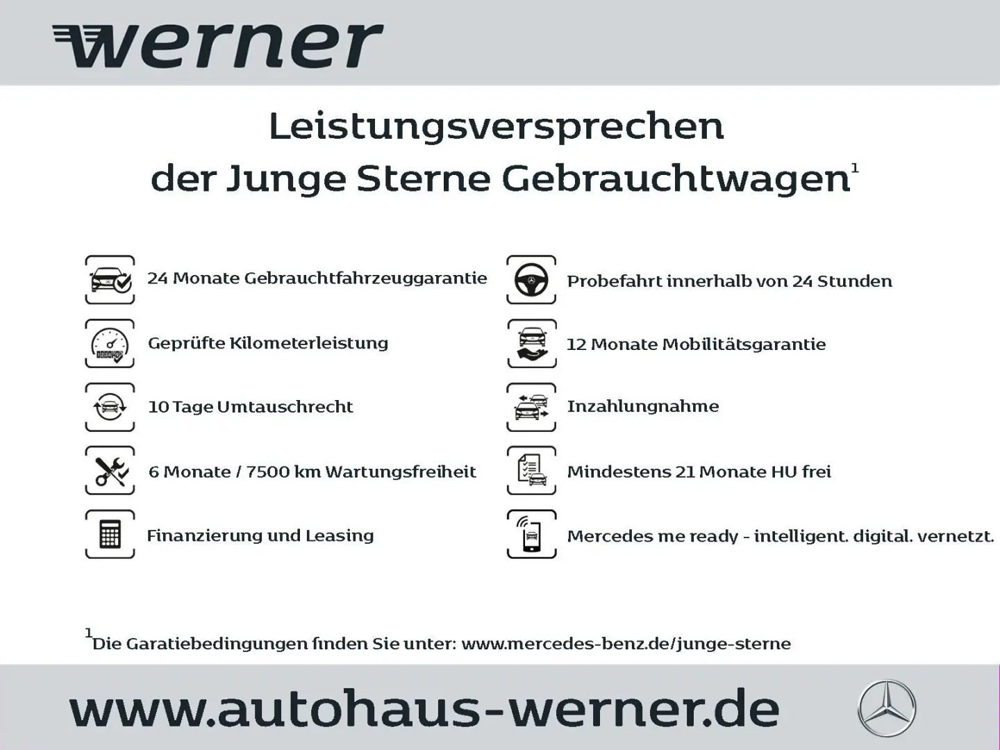 GLE 450 d 4M AMG-PREM AIRMATIC FAP PANO AHK MEMO