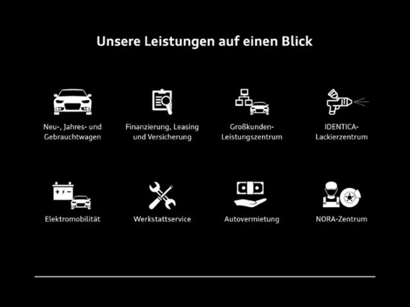 Q8 S line 50TDI tiptronic quattro S-Line  AHK Lu