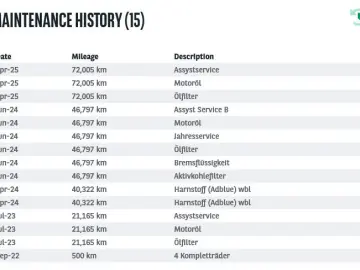 CLA 220d 8G AMG NAVI LEDER DAB SHZ AHK