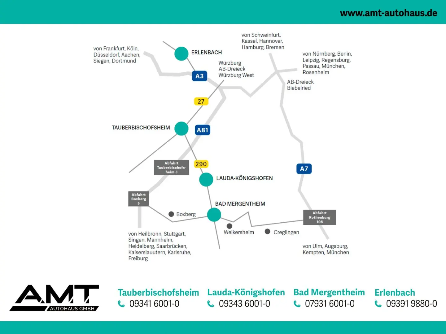 C 200 AMG Advan. Pano FAP Distronic Keyless 360