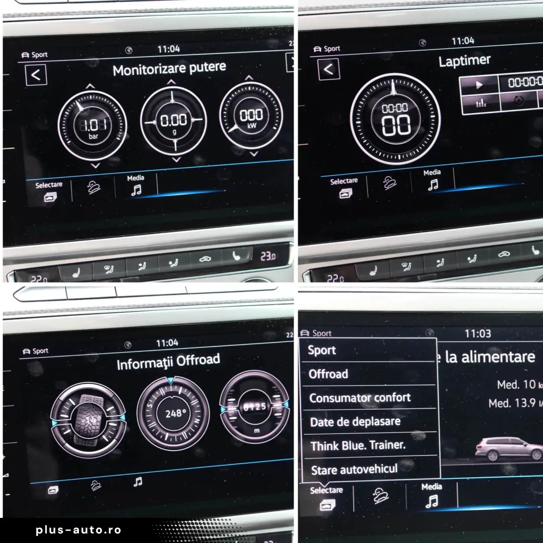 Volkswagen Passat Alltrack 2.0 TDI SCR 4Motion DSG