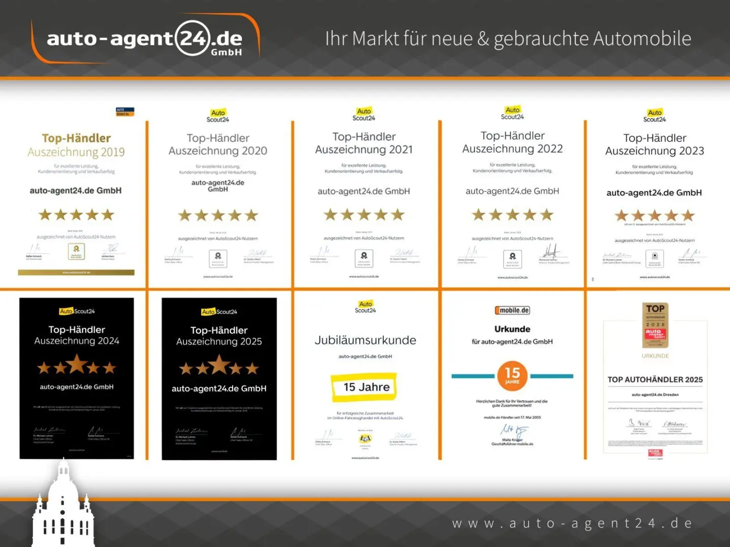 Raptor  Bodylift 20 Zoll Pano B&O AHK ACC