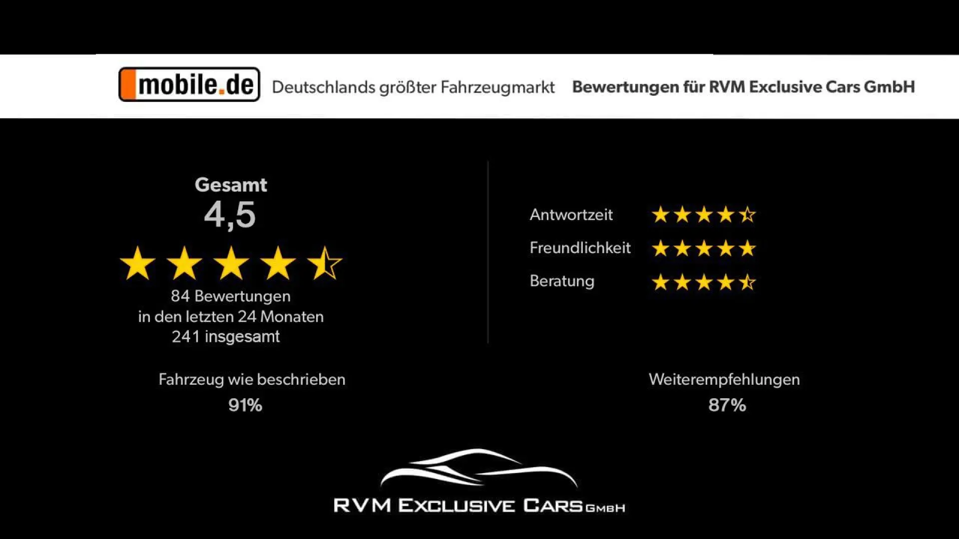 Macan S BOSE LED KAM CHRONO PANO CARPLAY