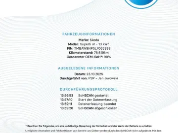 Superb Lim.  iV LED Navi AHK Sound ACC SoH 90%