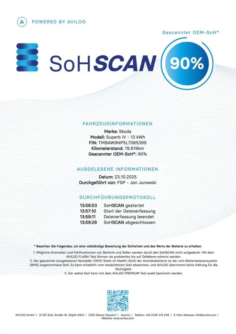 Superb Lim.  iV LED Navi AHK Sound ACC SoH 90%