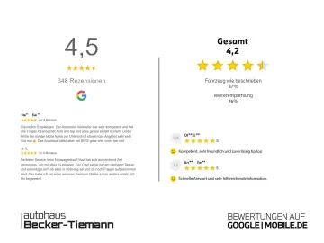 520i Limousine   360 Kam   HarmanK   Memory   4-