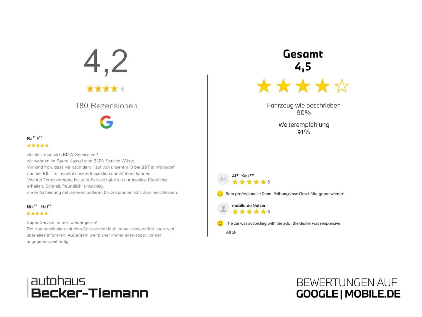 520d xDrive Limousine 20    M Paket   Pano   Bow