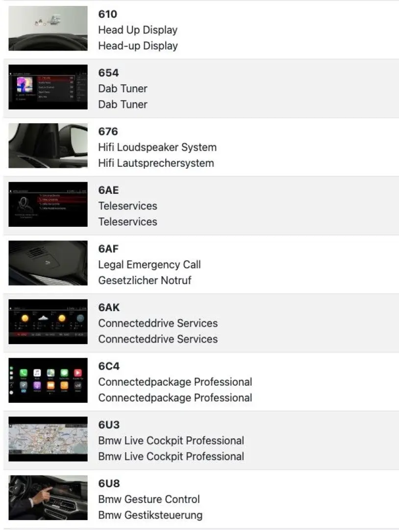 X6 xDrive 30d M Sport Paket  Panoramadach