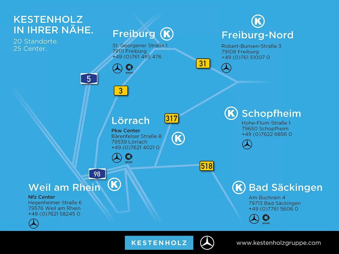 GLC 300 d Cp. 4M AMG Fahrass 360  Stdhzg LED