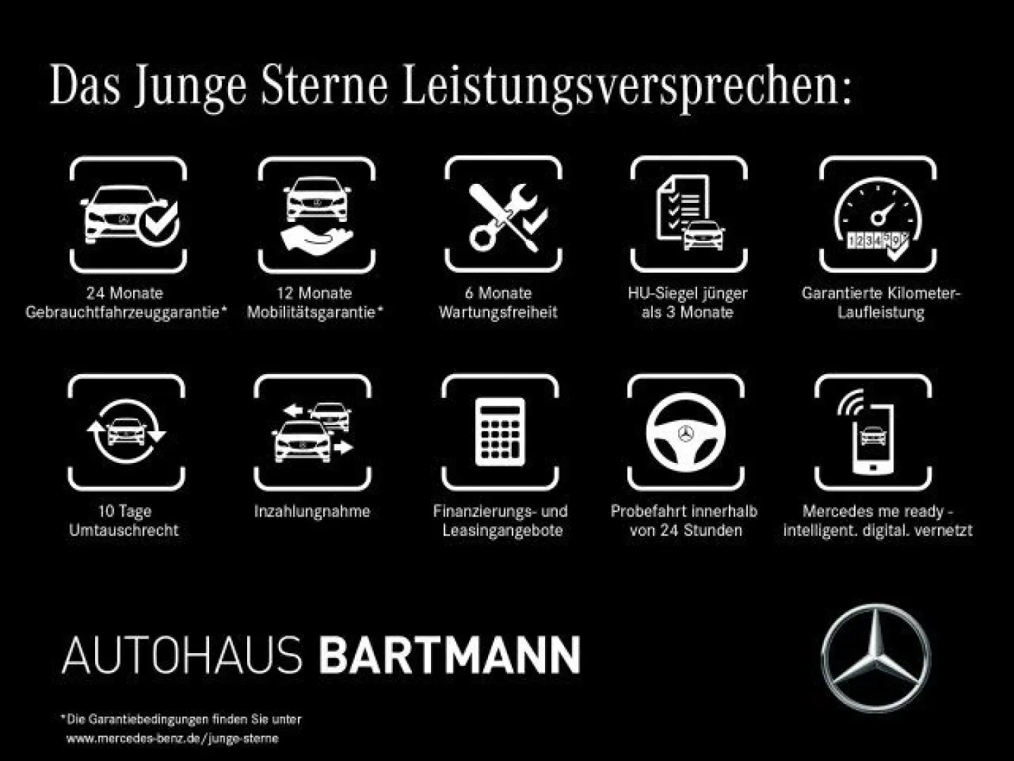 GLB 250 4M AMG 7 SITZE 360   FAHRASSISTENT LED