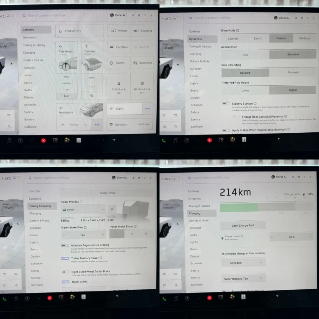 Cybertruck All-Wheel Drive