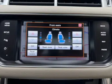 Range Rover Sport – 2014