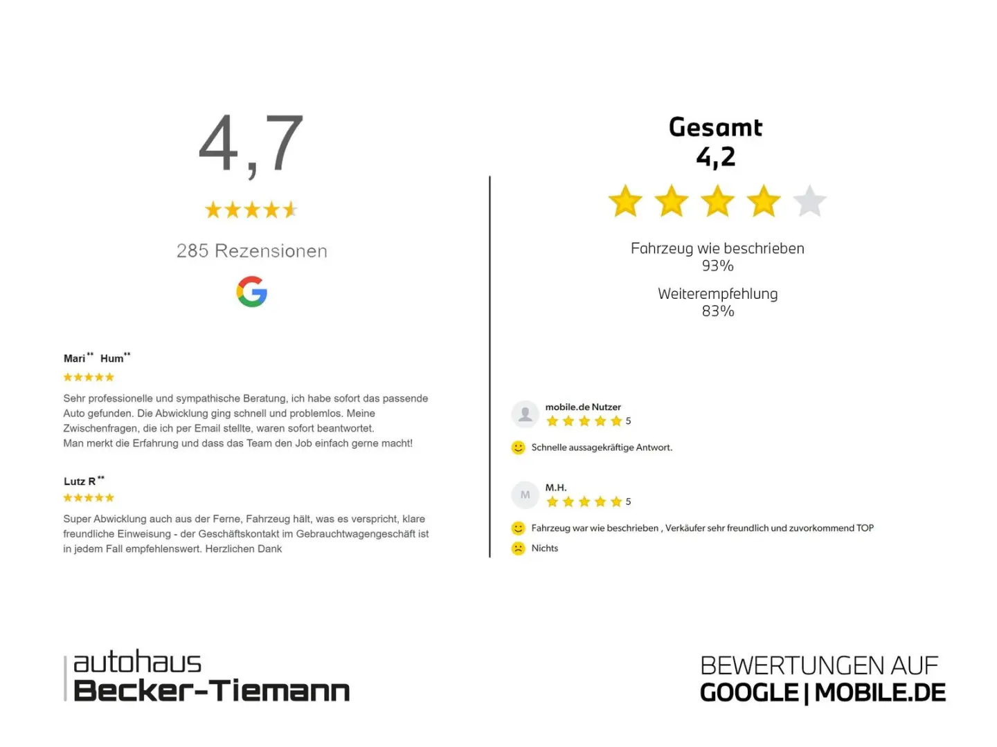 M440d xDrive AUT. M SPORT HUD LASER DA.PROF. ACC
