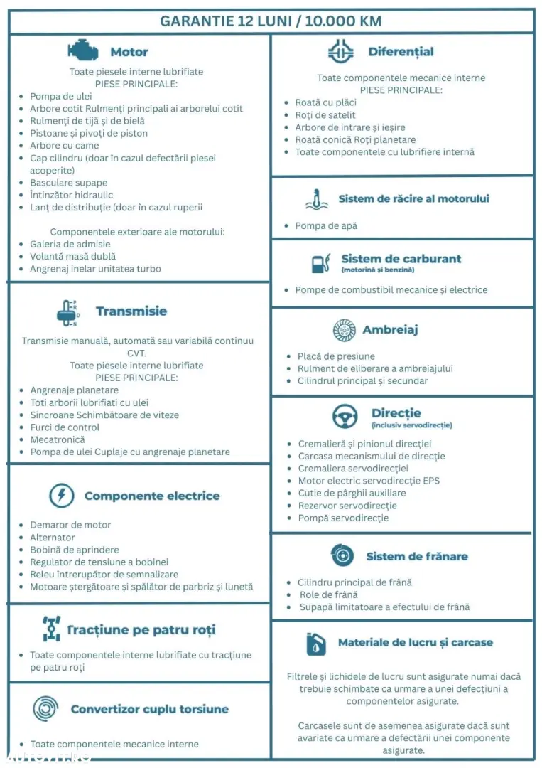 Audi A6 Avant 2.0 TDI Ultra S tronic