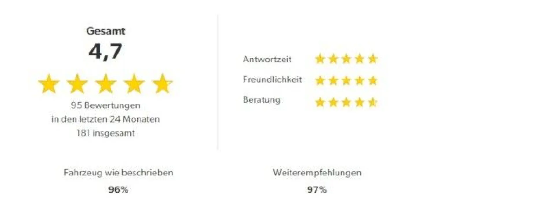 XC90 T8 Ultra Bright Facelift   Panoramadach