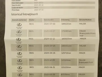 Fara daune -  Raport test baterie perfect - GARANTIE