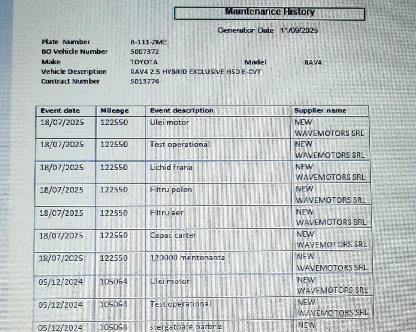 RAV4 - GARANTIE 10 ANI - FARA ACCIDENTE