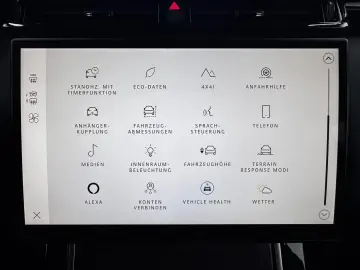 Range Rover Velar P400 Dynamic HSE