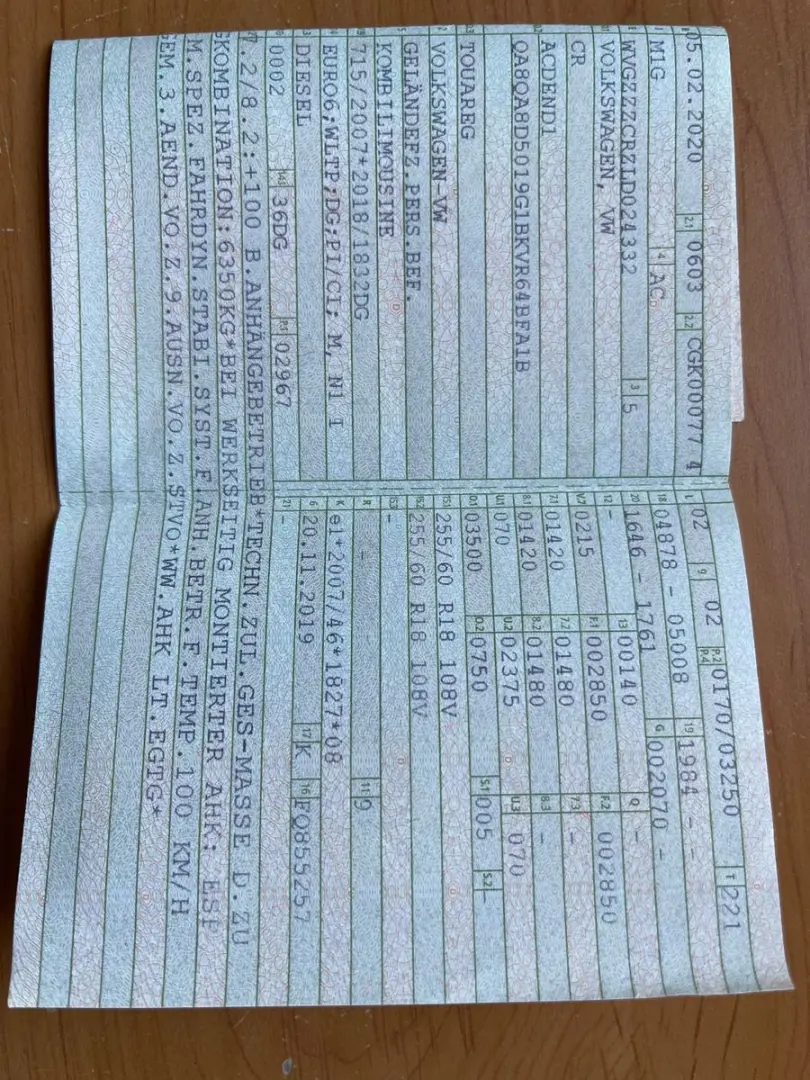 Touareg 4Motion V6TDI Leder