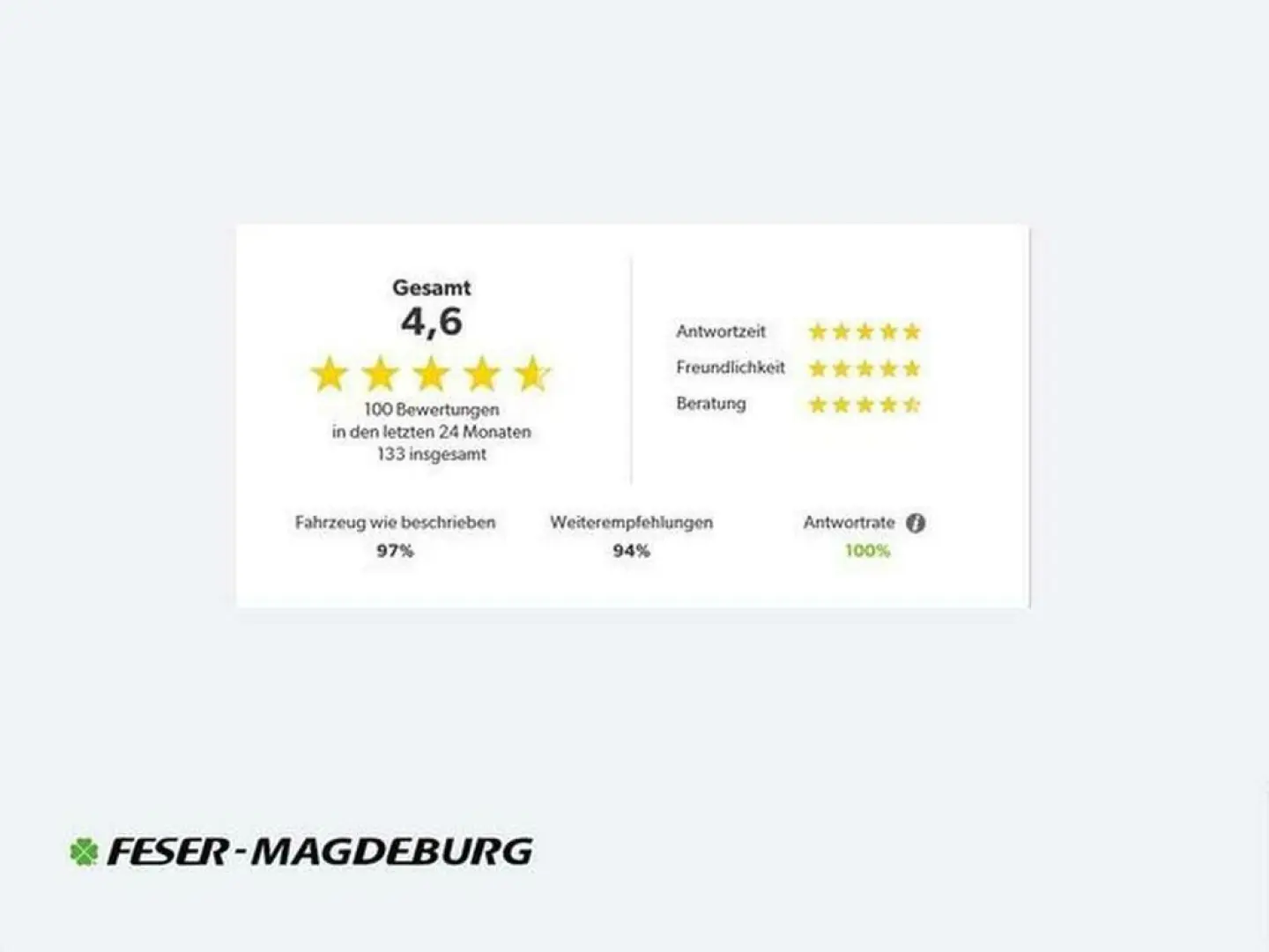 A6 Allroad 55 TDI  HD-Matrix Leder Pano HuD B&O