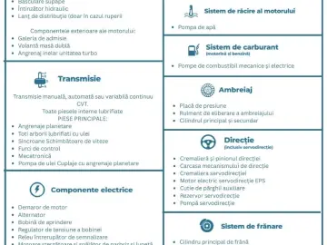 Mercedes-Benz A 180 7G-DCT AMG Line