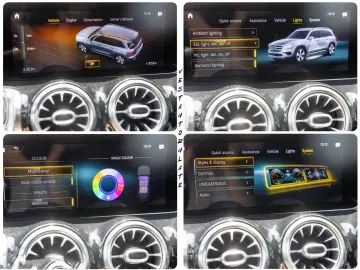 Mercedes GLB 250 4Matic