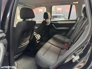 BMW X3 xDrive2.0d