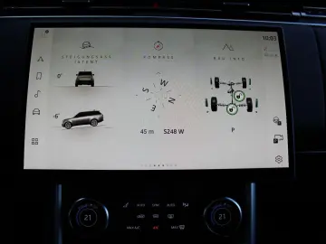 Range Rover P530 Autobiography