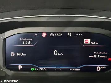 Volkswagen Tiguan 2.0 TDI SCR DSG 4Motion Elegance