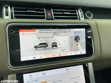 Land Rover Range Rover 2.0 l4 PHEV Vogue