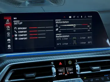 X6 M Competition Individual 2xTV B&W Laser Sky L