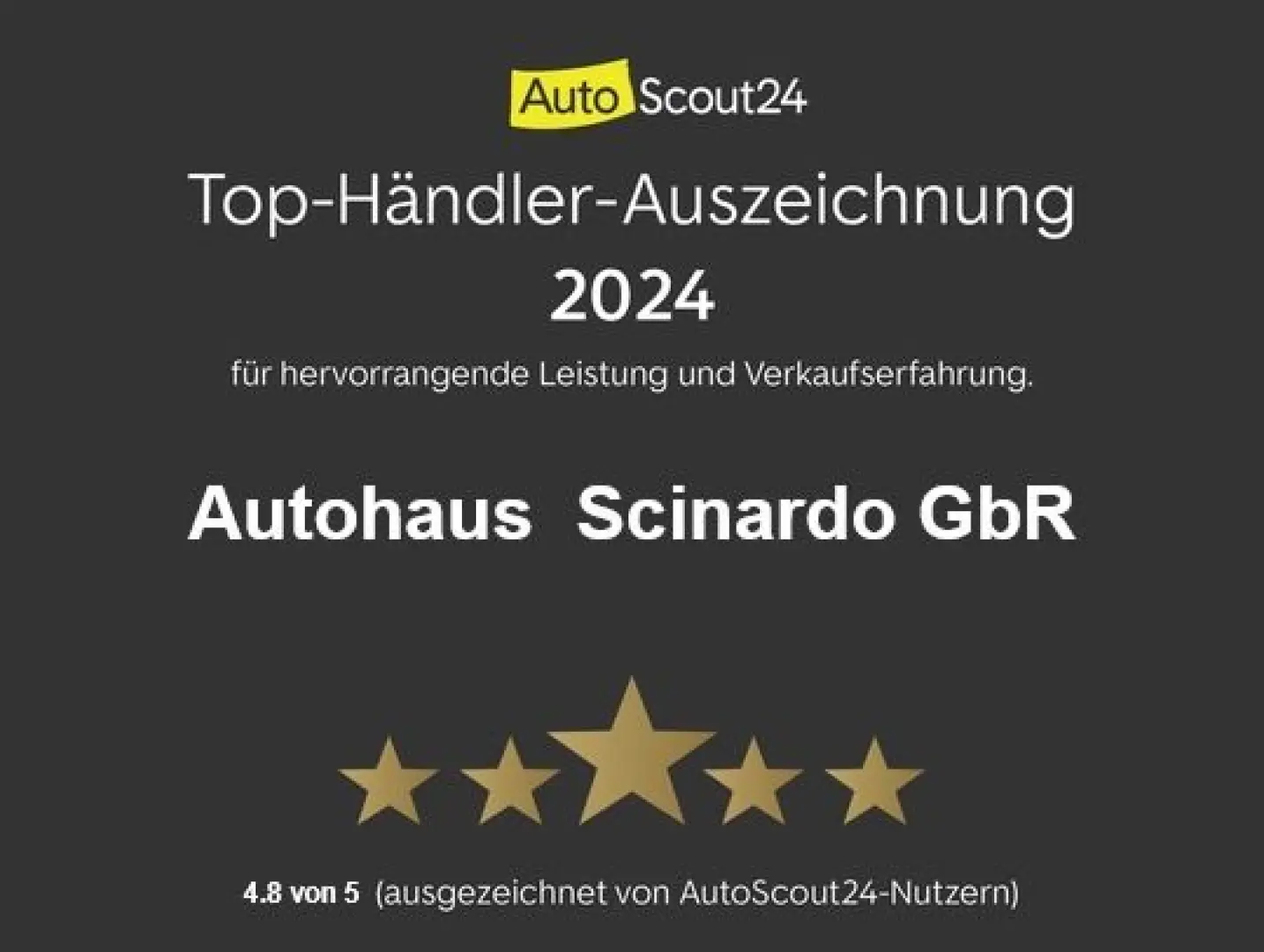 X3 xDrive 20 i M Sport ALLRAD SHADOW LINE LED