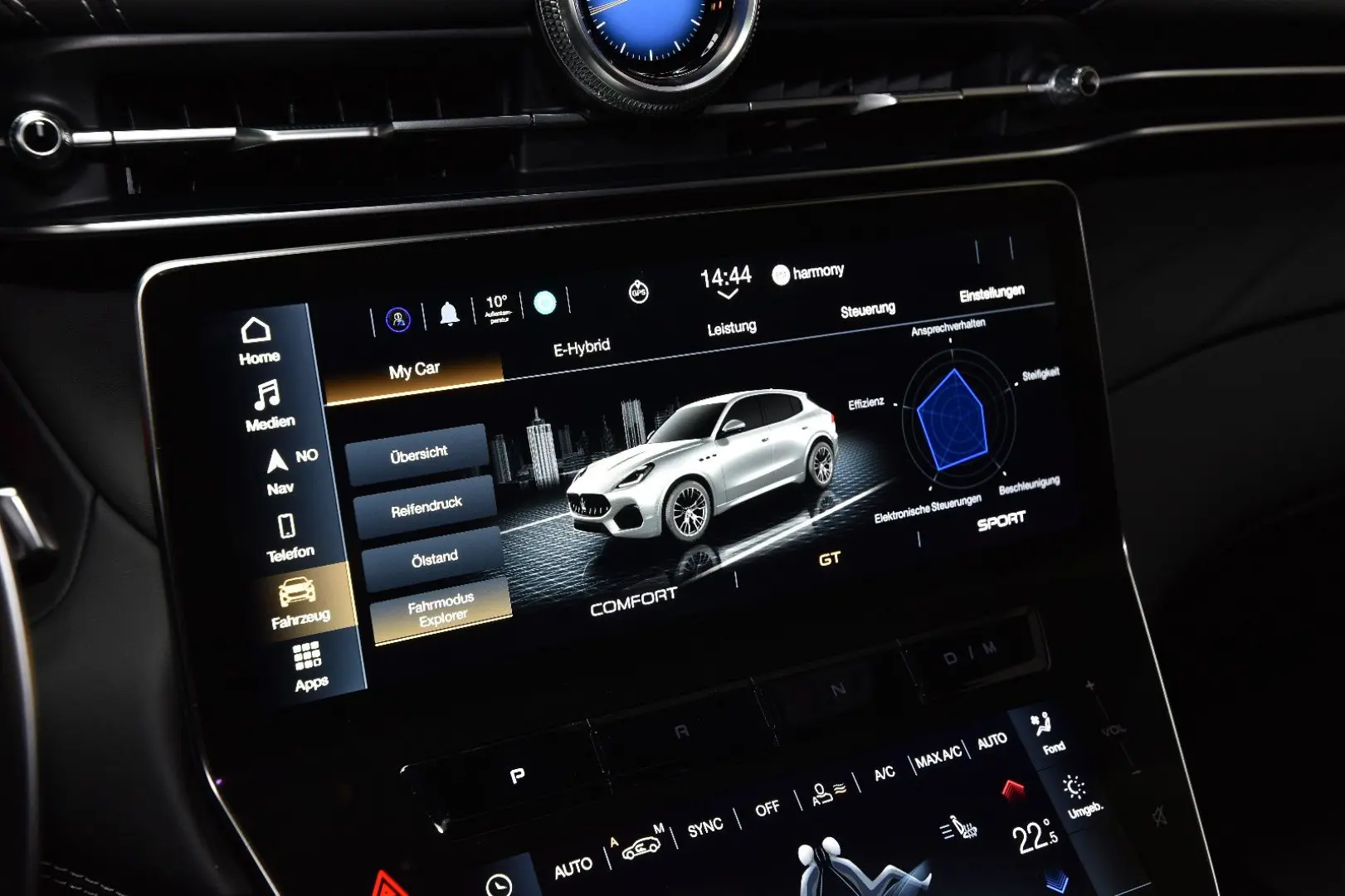 Maserati Grecale Modena 4WD