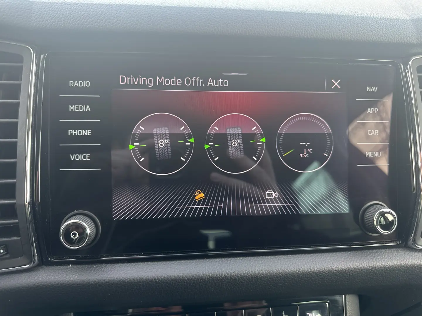 Škoda Kodiaq STYLE 2.0 TDI 4x4 DSG