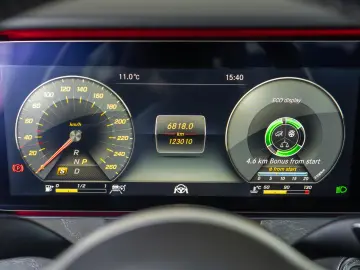 Mercedes-Benz CLS-Class 350d 4MATIC