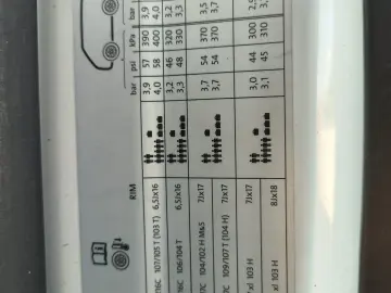 VOLKSWAGEN CARAVELE 2.0 TDI MANUAL 9 LOCURI
