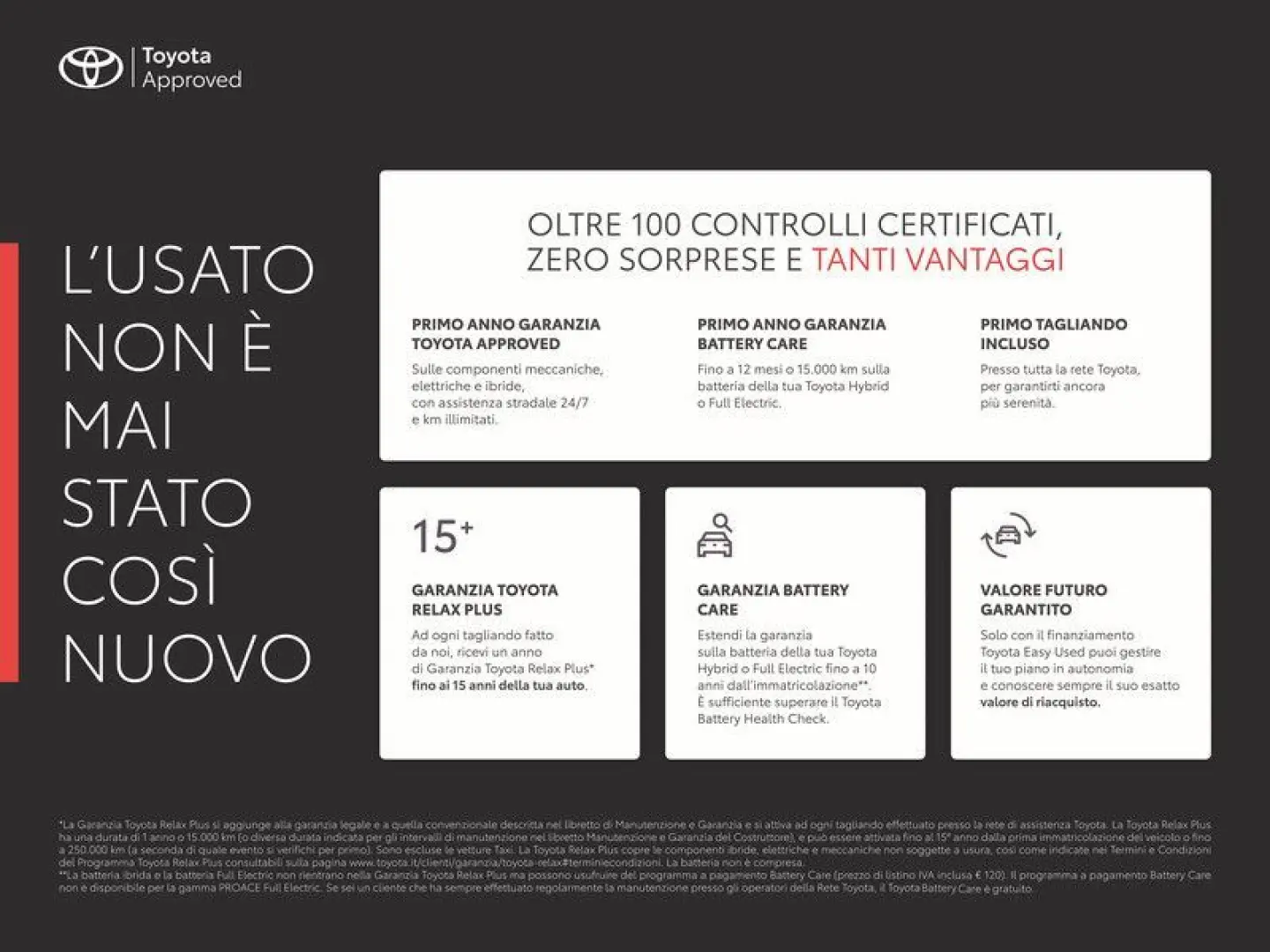 Toyota Highlander Highlander 2.5H AWD-i E-CVT Tr