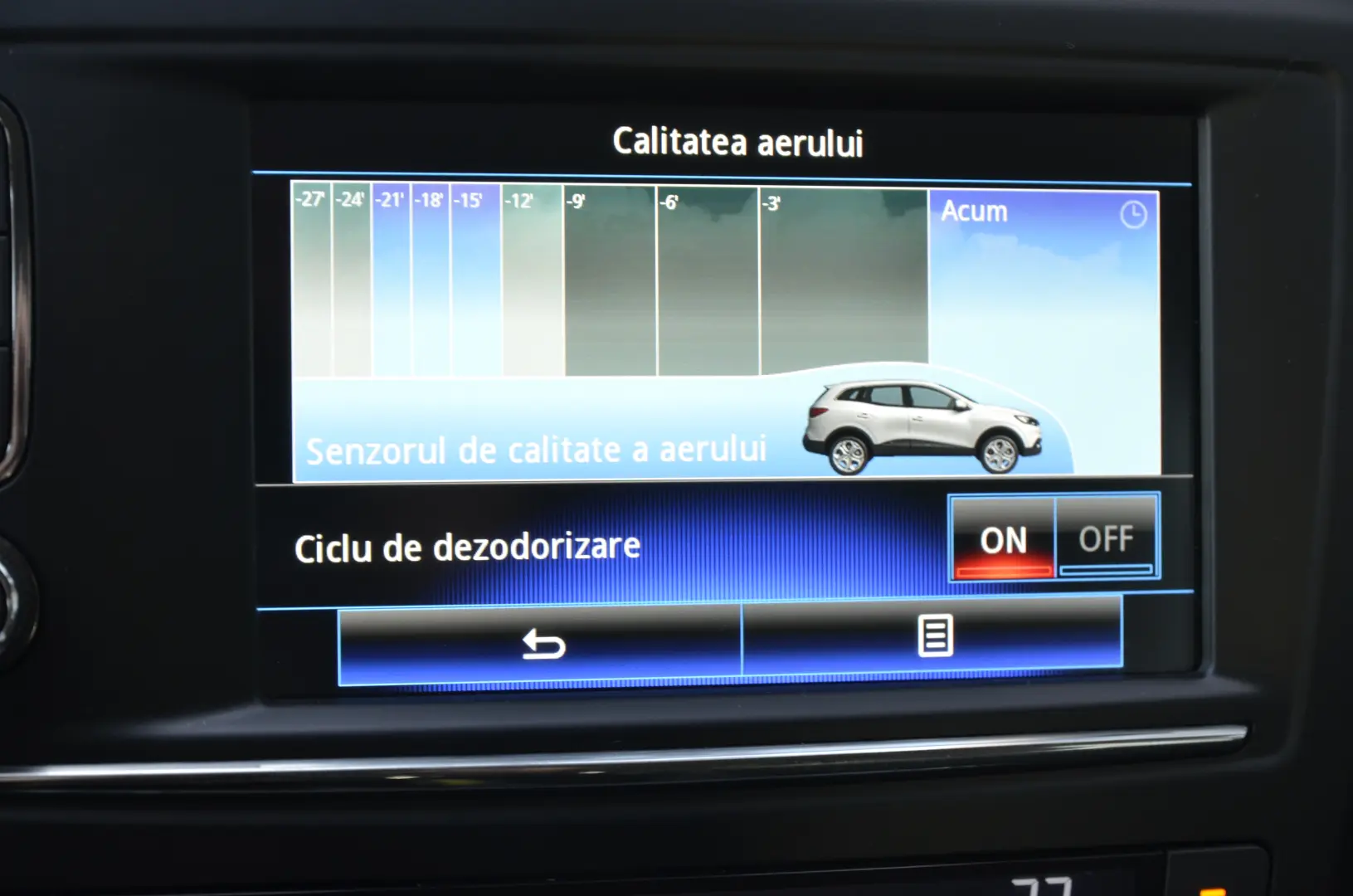 RENAULT Kadjar 1.6 DCI Energy Intens