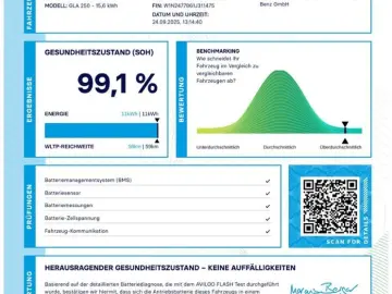 GLA 250 e Style Multibeam AHK 360 KAM Easy-Pack