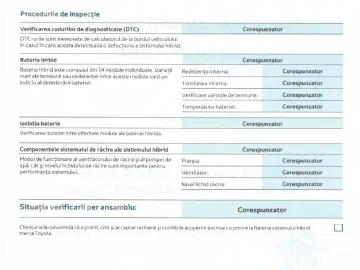 TOYOTA COROLLA 2.0 hibrid