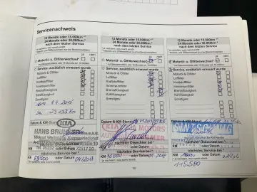 Kia cee’d 1.4 CRDi SW Titan