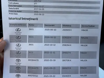 Toyota Auris Touring Sports