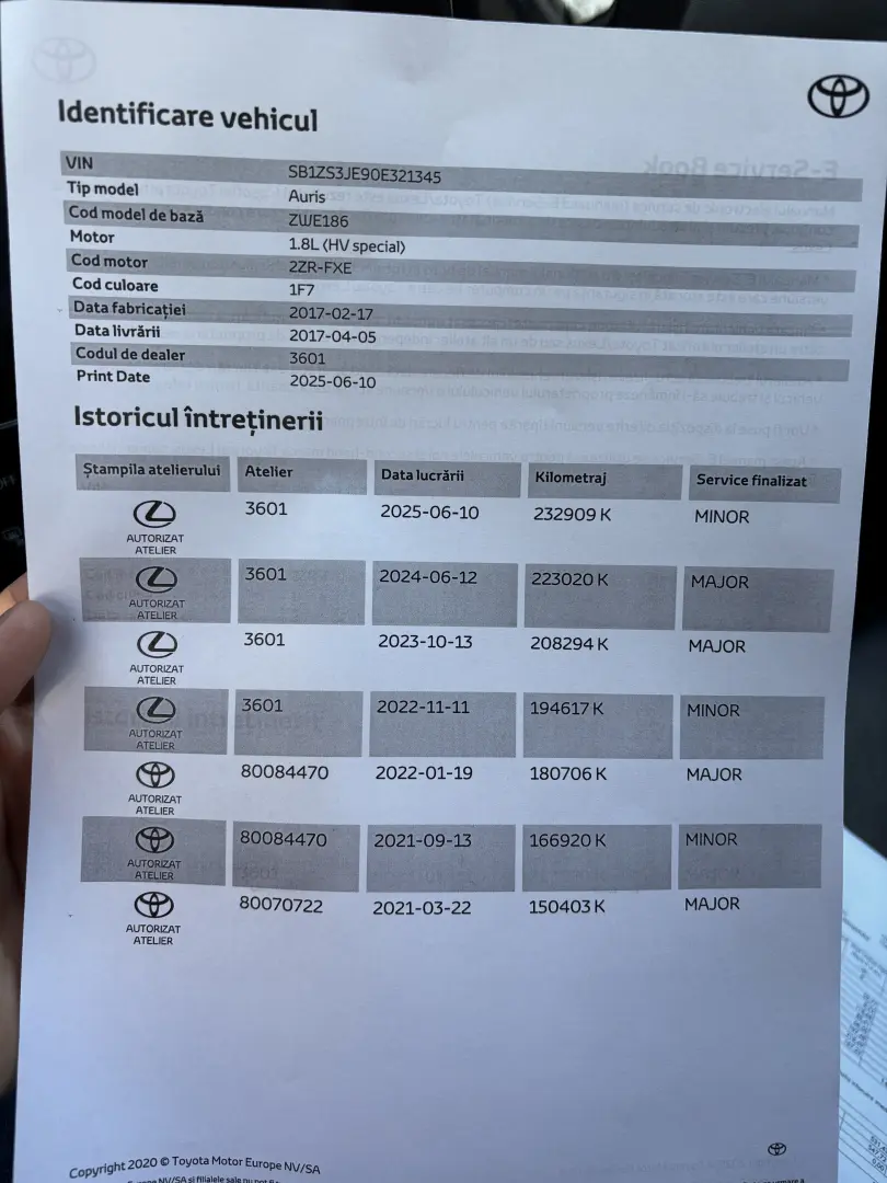 Toyota Auris Touring Sports