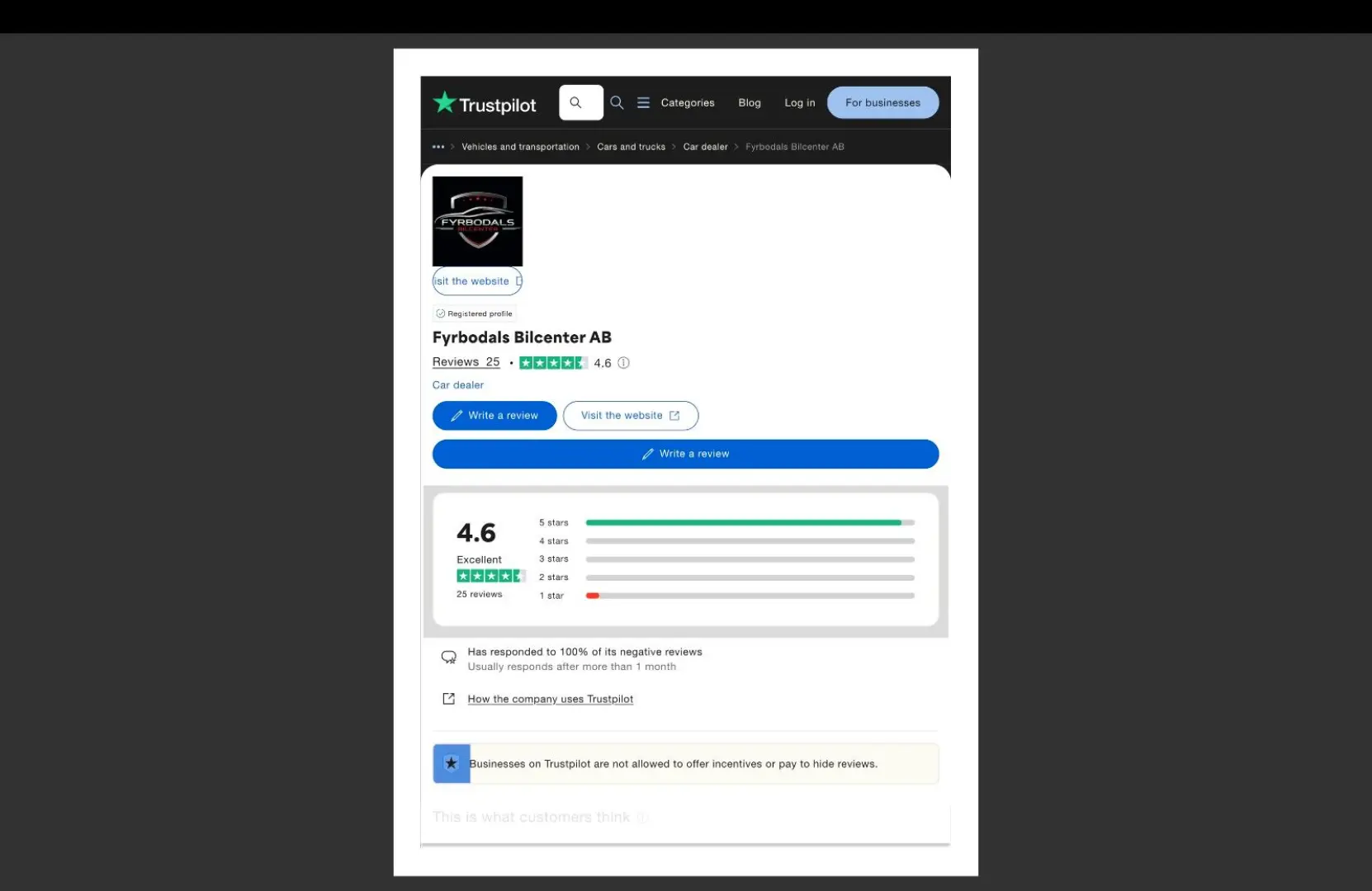 GLC 300e 300 e Coupe 4Matic 313hp AMG Pano  VAT
