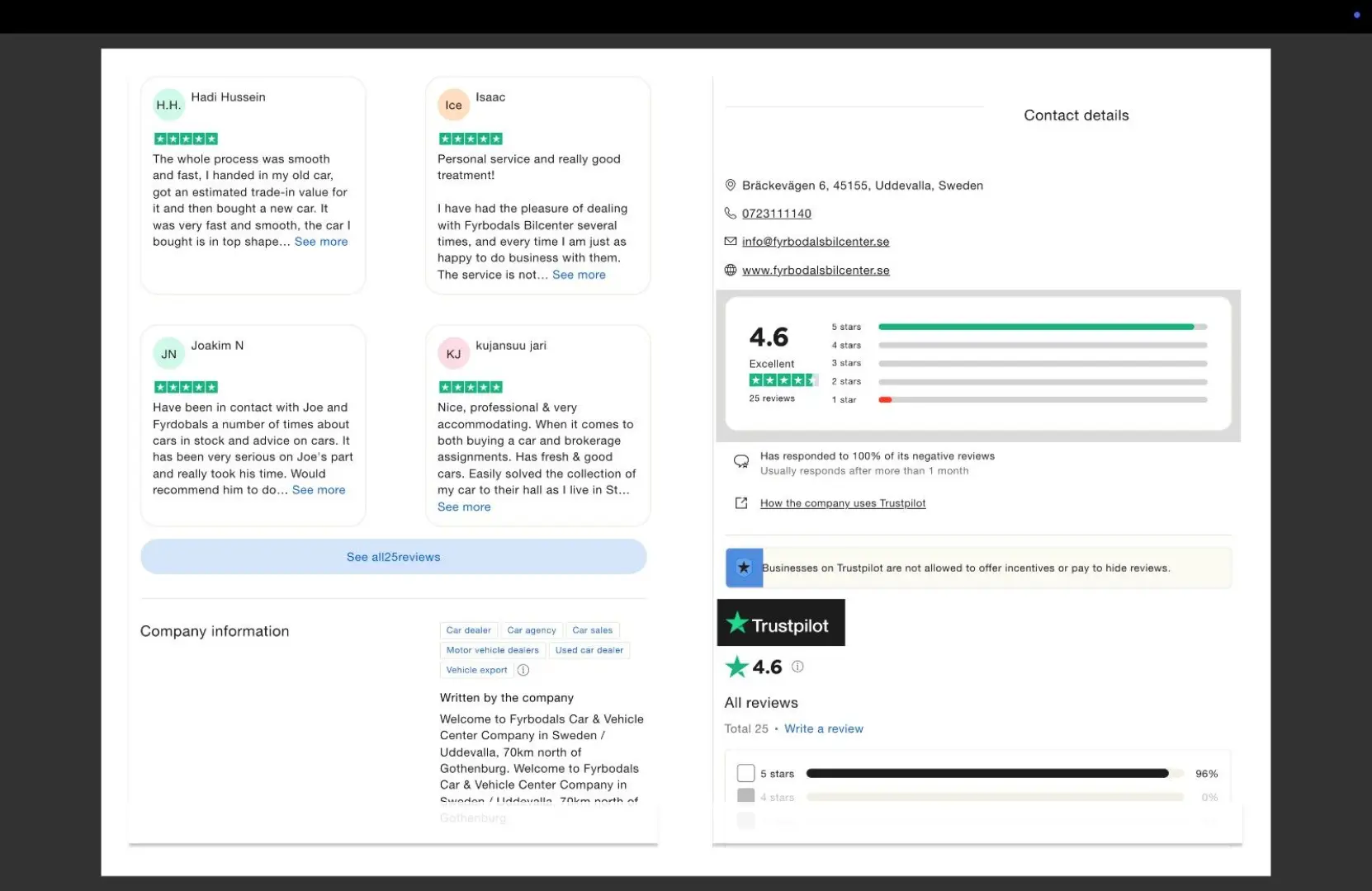 GLC 300e 300 e Coupe 4Matic 313hp AMG Pano  VAT