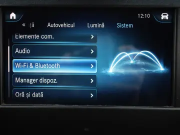 Mercedes-Benz Sprinter L2H2 2.2D 115 CP