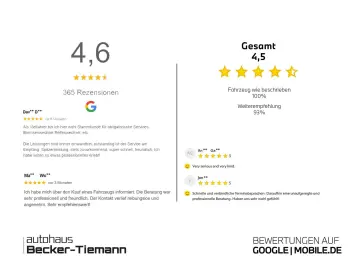 X5 xDrive30d M Paket Laser   ACC   ParkASS    AH
